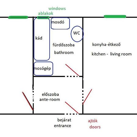 Aha Lejlighed Debrecen Eksteriør billede